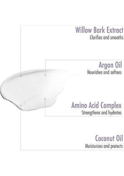 Onarıcı Saç Maskesi Yıpranmış Saçlar 300 ml fırsatları