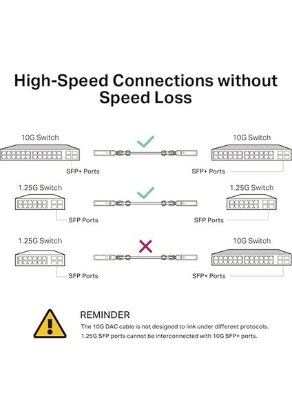 TL-SM5220-1M, 1 Meter 10G Sfp+ Direct Attach Cable indirimleri