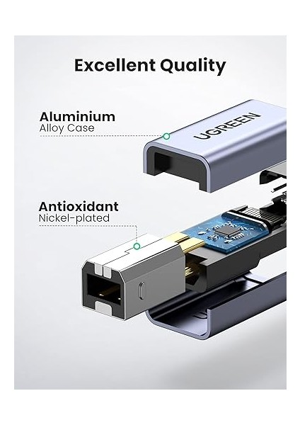Usb-B To Type-C Dönüştürücü Adaptör indirimleri