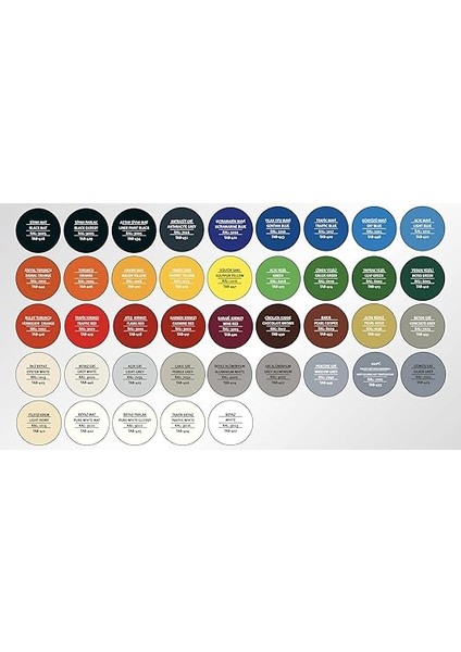 Parlak Beyaz Sprey Boya RAL9010 400ML fırsatları