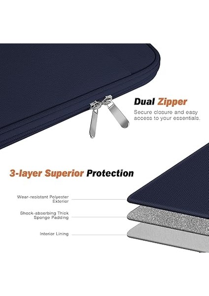 12.9 Inch Tablet Sleeve Bag, Compatible With 13 Inch New iPad Pro M4 & Air M2 2024, iPad Pro 12.9 Inch M2&m1, Galaxy Tab S8+/s9+ 12.4", Waterproof Bag Carrying Case With Pocket, Dark Blue indirimleri