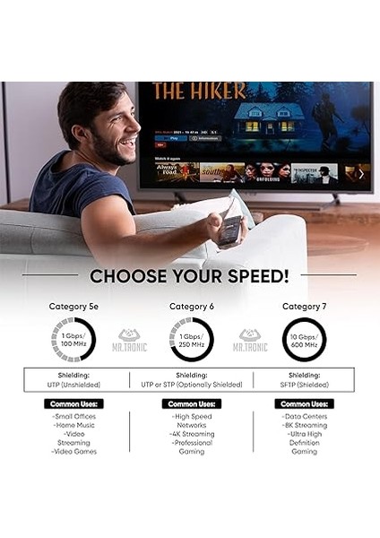 Cat6 Utp Ethernet Ağ Kablosu Yüksek Hızlı RJ45 Lan Internet Kablosu | Router, Modem, Pc, Oyun Konsolu, Ps4, Ps5, Laptop ve Ağ Cihazları Için Dayanıklı (15 Metre) fiyatları