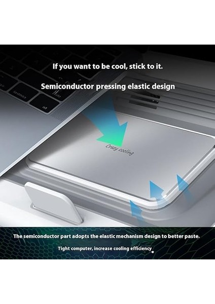 2 Sessiz Fanlı Yeni Dizüstü Bilgisayar Soğutucu Yarı Iletken Soğutma Desteği Ayarlanabilir Dizüstü Bilgisayar Soğutucu modelleri