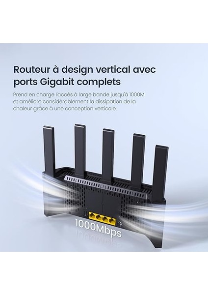 RX12L Pro Dual-Band Gigabit Wi-Fi 6 Router modelleri
