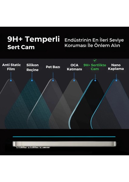 Samsung S25 Ultra Tam Kaplayan Parmak Izi Bırakmayan Safir Ekran Koruyucu Cam