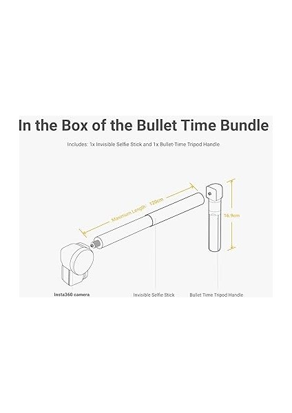 Bullet Time Accessory Bundle modelleri