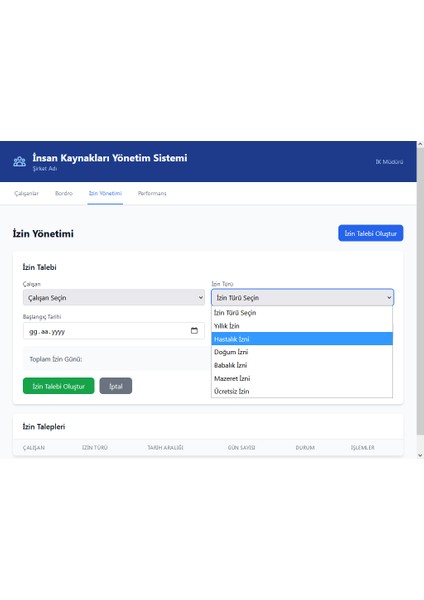 Ik Yönetim Sistemi modelleri