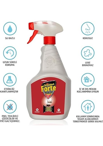 Forte 1 Lt Böcek Ilaci Karasinek Sivrisinek Hasere Oldurucu fırsatları