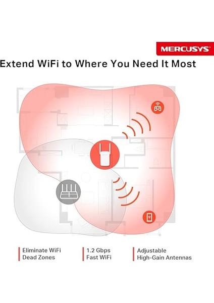 ME30 AC1200 Wi-Fi Range Extender indirimleri