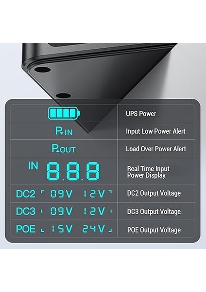 Pil Yedekleme 18000MAH Dijital Ekran Güç Kaynağı Dc USB Poe Çıkışları Güvenlik Kameraları Için Taşınabilir Güç Kaynağı Yönlendiriciler Parmak Izi Tarayıcılar (Ab Fişi) indirimleri