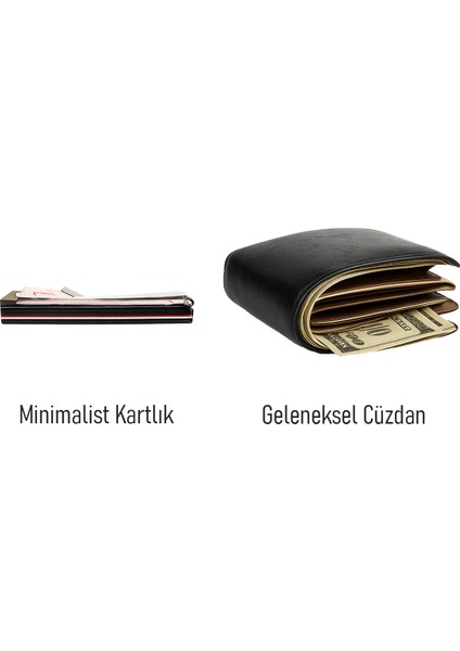 Minimalist Cüzdan & Kartlık - Erkek Kartlık | RFID Korumalı Alüminyum Kartlık | Black