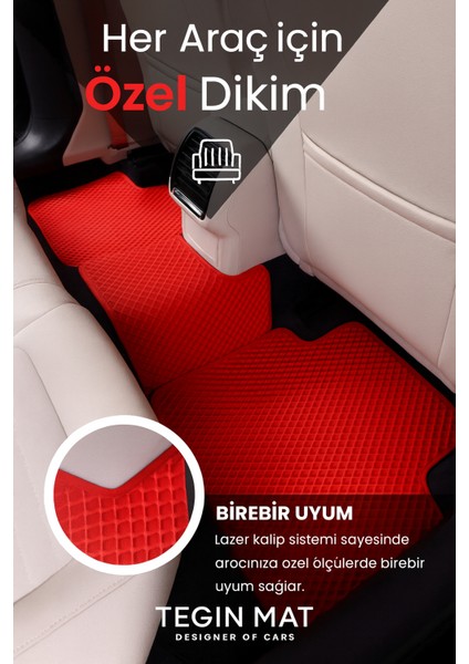 Skoda Kodiaq 2024-2025 Aracınıza Özel Eva Paspas Kırmızı | Kaymaz ve Yıkanabilir Taraftar Oto Paspas indirimleri