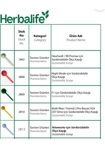 Sürdürülebilir Ölçü Kaşığı fiyatları