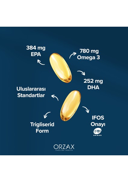 Ocean Plus 1200 mg 30 Kapsül fiyatları