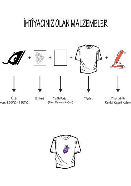 Yıkanabilir Keçeli Kalem ile Boyanan Tişört Ütü Etiketi Bluey Serisi-1 12LI Set modelleri