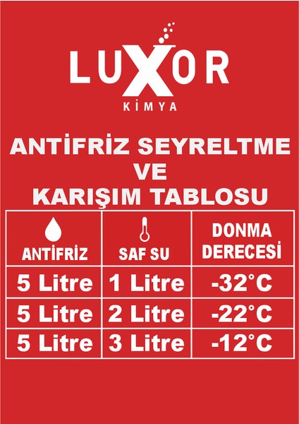 4 Mevsim -42 Kırmızı Antifriz 5 LT. modelleri