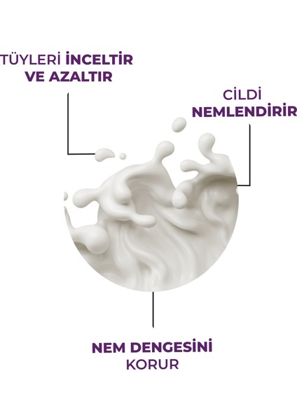 Tüy Süt fırsatları