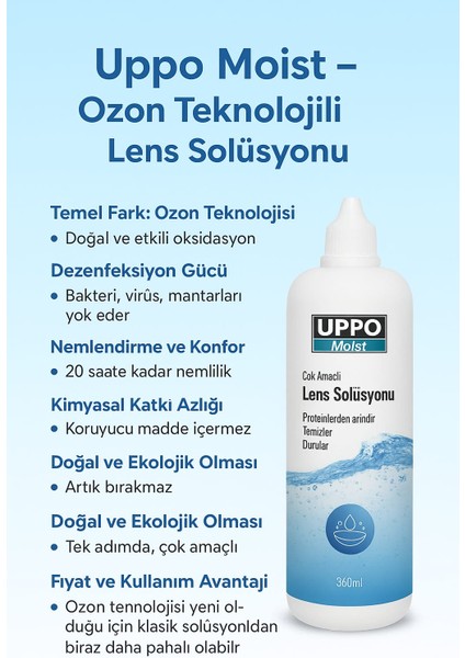 Lens Solüsyonu 60X6=360 Türkiye'de ve Dünya'da Ozanlama Teknolojisi ile Üretilen Solüsyonu