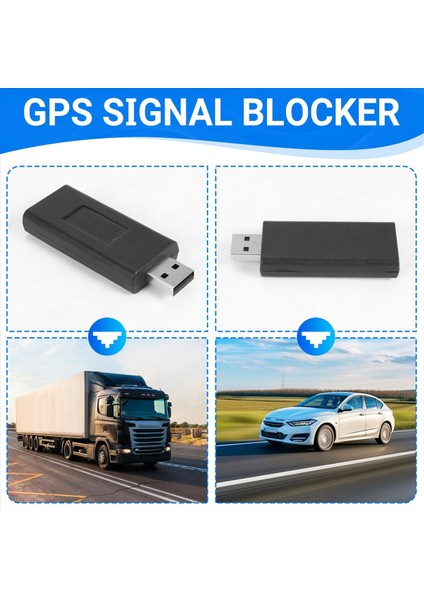 Araba Gps Sinyal Engelleyici 1555-1580MHZ Gps+Beidou Sinyal Dedektörü (Yurt Dışından) indirimleri