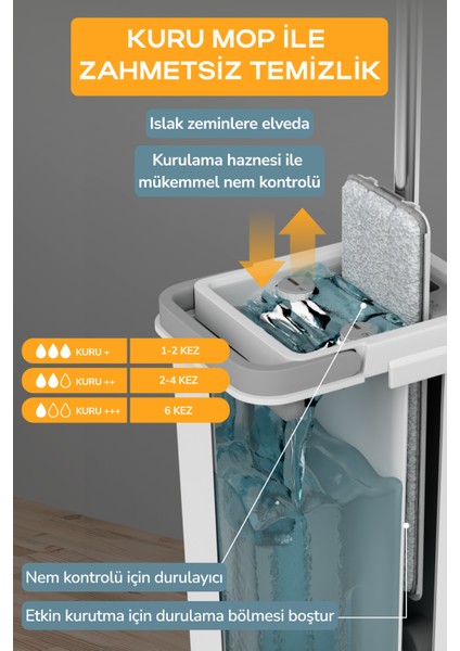 Tablet Mop Temizlik Seti Yeni Nesil Paspas M Boy - Beyaz modelleri