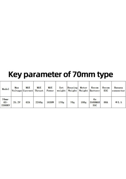 Edf 70MM 2300KV 6s 12 Bıçaklar Rc Fan Pervanesi Rc Jet Model Için Fırçasız Motorlu Yedek Parçalar (Yurt Dışından) fiyatları