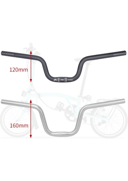 Brompton Için Lp Litepro Katlanır Bisiklet Gidonu 25 4X580MM Bisiklet M Tipi Kırlangıç Şeklindeki Alüminyum Alaşım Gidon Siyah 160MM (Yurt Dışından) fiyatları