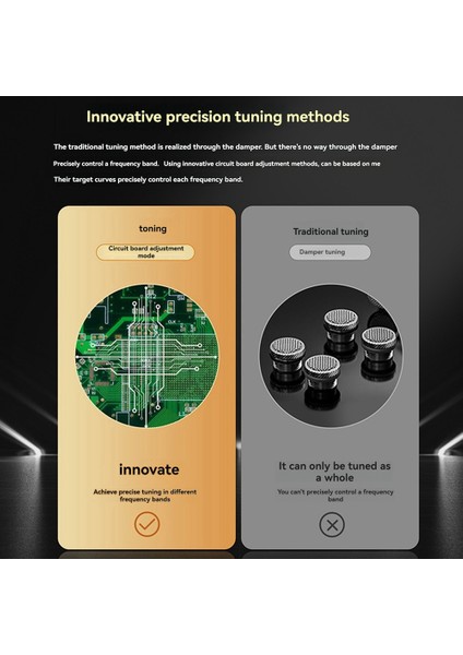 Mikrofonlu Ayarlanabilir Çift Manyetik Dinamik Kulak Içi Kablolu Kulaklık Müziği (Yurt Dışından) fırsatları