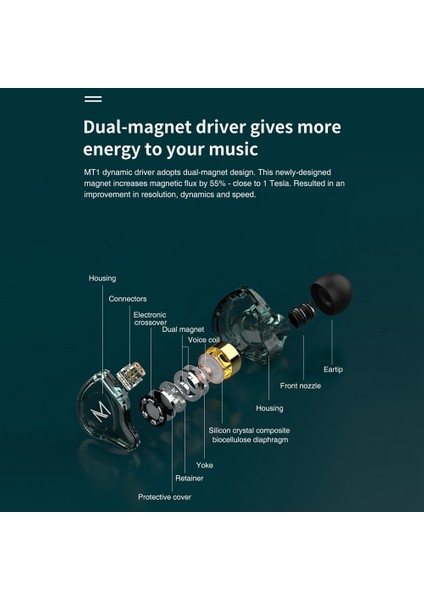 Trn Mt1 Kulak Içi Kablolu Kulaklıklar 2pin 3.5mm Hi-Fi Dinamik Asma Kulak Çalışan Subwoofer Sports Gürültü Siyah Kulaklıklar (Yurt Dışından) fırsatları