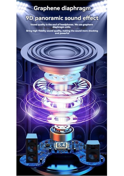 Kablosuz Gürültü Engelleme Kulaklıkları Bluetooth 5.4 Bas Stereo Kulakbud+Led Güç Ekranı Şarj Kasası Su Geçirmez Spor E (Yurt Dışından) fırsatları