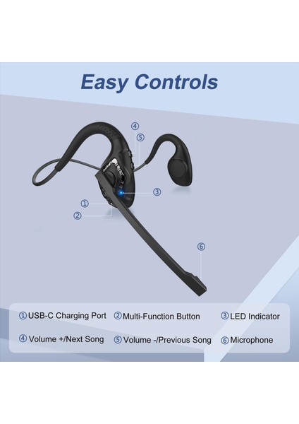 Mikrofonlu Bluetooth Kulaklık, Açık Kulak Kulaklıkları Kablosuz Gürül (Yurt Dışından) modelleri