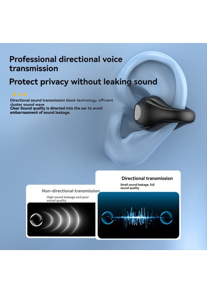 Kablosuz Kulak Klipsi Kemik Iletim Kulaklıkları Bluetooth 5.3 Koşu Bisiklete Bisikletle Kablosuz Kulaklık (Yurt Dışından) indirimleri