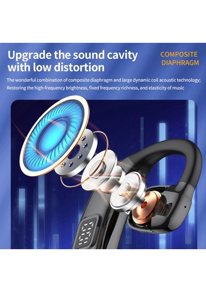 Bluetooth 5.4 LED Dijital Ekranlı Kulaklık Kablosuz Kulaklık Tek Handsfree Hifi Stereo Kulaklık Uzun Bekleme (Yurt Dışından) indirimleri