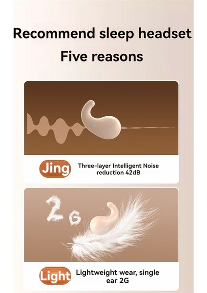 Mini Uyku Kulaklık Bluetooth 5.3 Kablosuz Görünmez Kulaklıklar Su Geçirmez Gürültü Azaltma Kulaklıkları Evrensel Siyah (Yurt Dışından) fiyatları