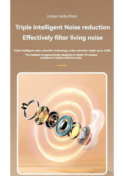 Mini Uyku Kulaklık Bluetooth 5.3 Kablosuz Görünmez Kulaklıklar Su Geçirmez Gürültü Azaltma Kulaklıkları Evrensel Siyah (Yurt Dışından) fırsatları