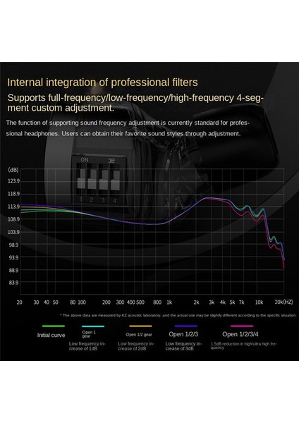 Kz Krila Yeni Kulak Içi Hıfı Kulaklıklar Elektrostatik Hibrit Teknolojisi Kablolu Kulaklıklar Ayarlanabilir Kulaklıklar Canlı Kulaklıklar A (Yurt Dışından) fırsatları