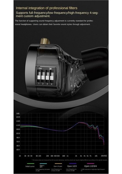 Kz Krila Yeni Kulak Içi Hıfı Kulaklıklar Elektrostatik Hibrit Teknolojisi Kablolu Kulaklıklar Ayarlanabilir Kulaklıklar Canlı Kulaklıklar A (Yurt Dışından) indirimleri