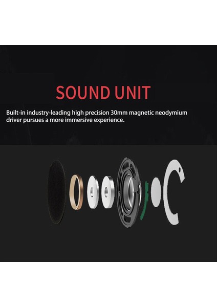 USB Bilgisayar Kulaklık Işletmecisi Özel Kulaklık Kablolu Kulaklıklı Kulaklık Sıralı Kontrol Kulaklığı Typec Adaptörlü (Yurt Dışından)