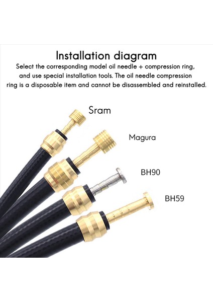 80PCS Bisiklet Fren Zeytin Pirinç Bağlantısı Shimano BH90 Hidrolik Disk Fren Hortumu 1 (Yurt Dışından) fırsatları