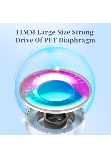 Kulak Monitörlerinde Kulaklıklar Kulaklıklar 11MM Pet Kompozit Diyafram Dinamik Kulaklık Mikrofon Olmadan 3.5mm Mavi (Yurt Dışından)
