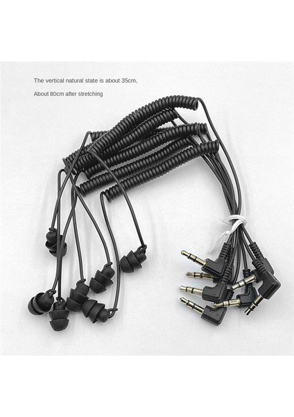 3.5mm Yay Kulaklık Tek Yan Kulaklık Kulaklıkları Cep Telefon Mp3 Bilgisayar Için Kablolu Kulaklık Seti (Yurt Dışından) fırsatları