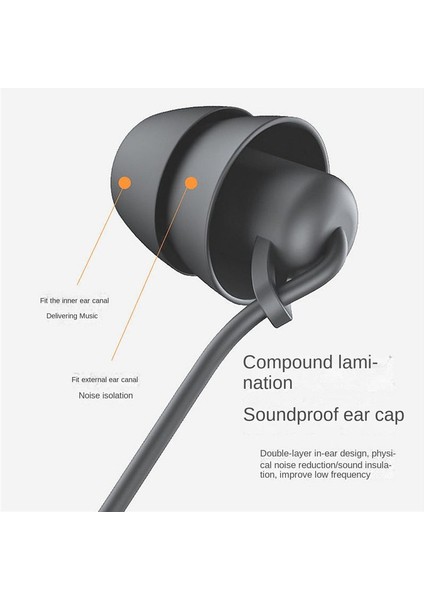 3.5mm Yay Kulaklık Tek Yan Kulaklık Kulaklıkları Cep Telefon Mp3 Bilgisayar Için Kablolu Kulaklık Seti (Yurt Dışından) indirimleri