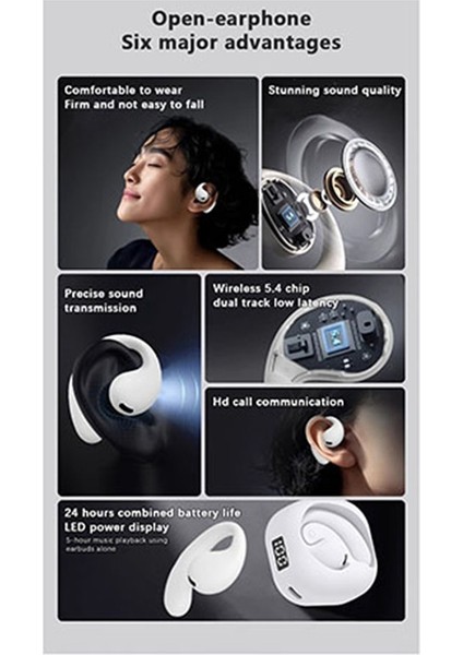 Kablosuz Gürültü Engelleme Kulaklıkları Bluetooth 5.4 Bas Stereo Earbud Ipx4 Su Ter Karşılaşma Kulaklıkları Beyaz (Yurt Dışından) indirimleri