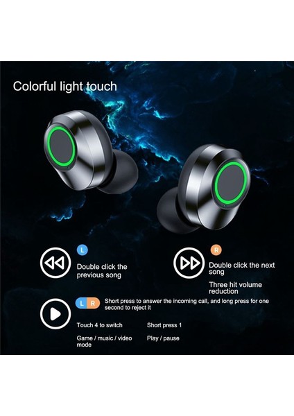 Tws 5.3 Bluetooth Kulaklık Kablosuz Kulaklık 9d Stereo Spor Su Geçirmez Kulaklıklar Kulaklıklar Mikrofonlu Şarj Kutusu (Yurt Dışından) indirimleri