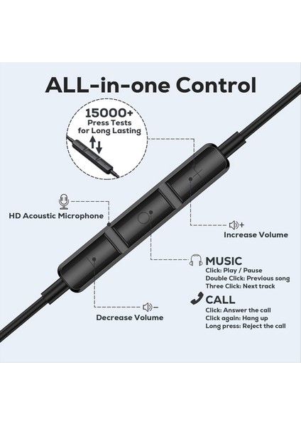 USB C Kulaklıklar Mikrofonlu Manyetik Kablolu Kulaklıklar, iPhone 15 Pro Max/samsung Galaxy S24 (Yurt Dışından) fiyatları