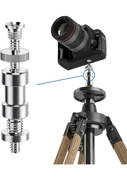 21 Pcs 1/4 Inç 3/8 Inç Dönüştürücü Dişli Vidalar 1/4inch &amp 4 Paket Kamera Combo Pack Sıcak Ayakkabı Montajı Adaptörü (Yurt Dışından) modelleri