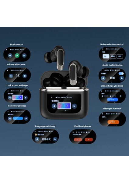 V8 Kablosuz Kulak Içi Kulaklıklar Kulaklıklar Anc Kulak Dokunmatik Ekran Kontrolleri Kulaklık Kontrolleri Kulaklık Gül Altın (Yurt Dışından) fırsatları