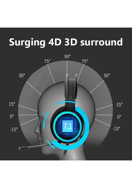 Oyun Kulaklık 7.1 Stereo Surround Bas Kulaklık Rgb Aktif Gürültü Azaltma Kulaklıkları Mikrofonlu Oyun Kulaklığı (Yurt Dışından) indirimleri