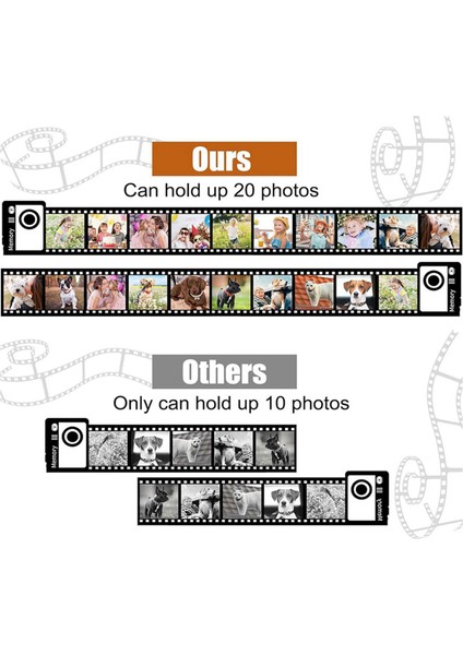 2x Sublimasyon Boşluk Ürünleri Fotoğraf Yüceltme Bellek Kamerası Rulo Anahtarlık Kavanozu 20 Fotoğraf Sublimasyon Aksesuarları (Yurt Dışından) fiyatları