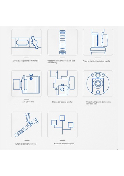 Djı El Taşıyıcı Genişleme Gimbal Braketi Çok Fonksiyonlu Çift Fonksiyonlu Çift Kullanımlı Posewood Kaldırma Pot Tutası B Için (Yurt Dışından) modelleri