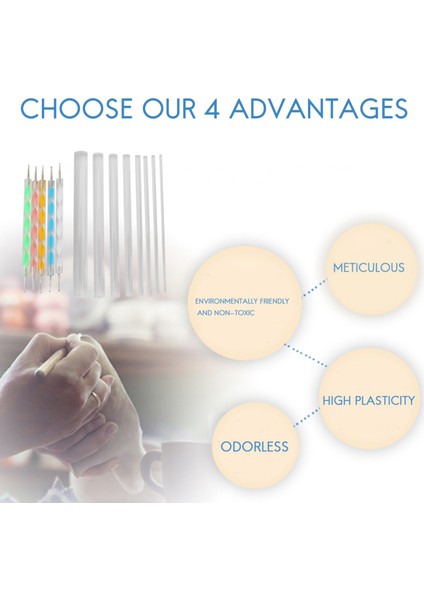 Mandala Dotting Araçları Boyama Kayaları Boyama Kayaları Dot Kiti Rock Stone Boyama Kalemi Polka Dot Şablonu Kozmetik Fırça (Yurt Dışından) fiyatları